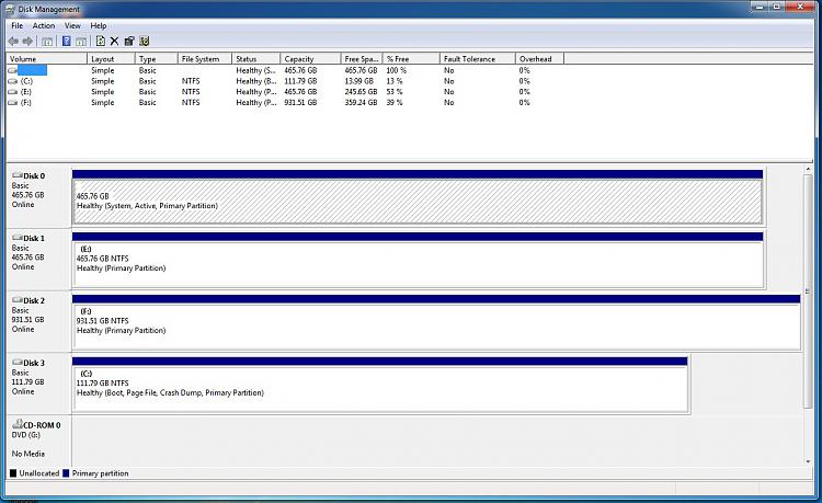 Format old OS hard drive-dm.jpg