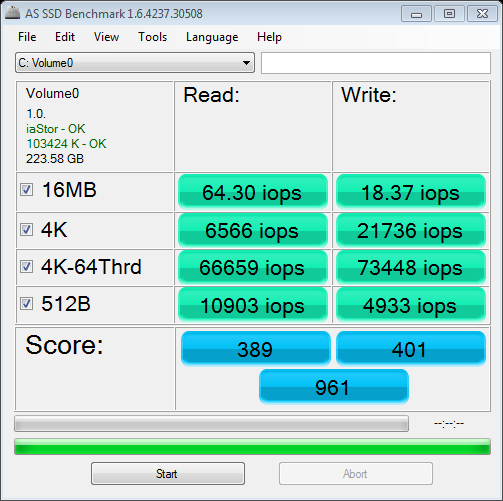 Show us your SSD performance-ssd-bench-volume0-1.22.2012-2-10-39-am.png