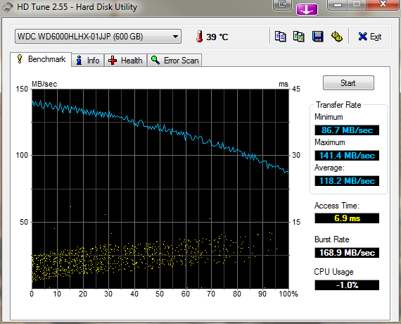 Show us your hard drive performance-hdtune_benchmark_wdc_wd6000hlhx-01jjp.png