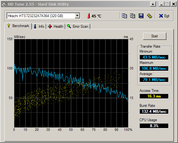 Show us your hard drive performance-capture.png