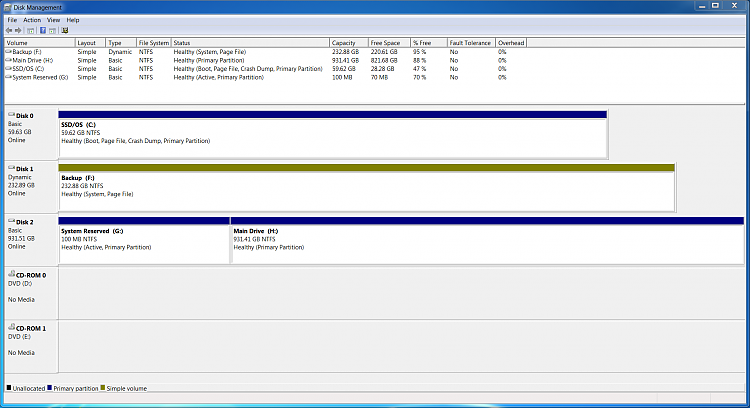 Will a 64gb SSD be big enough for...-capture.png