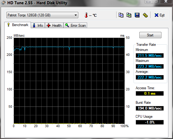 Show us your SSD performance-hdlove.png
