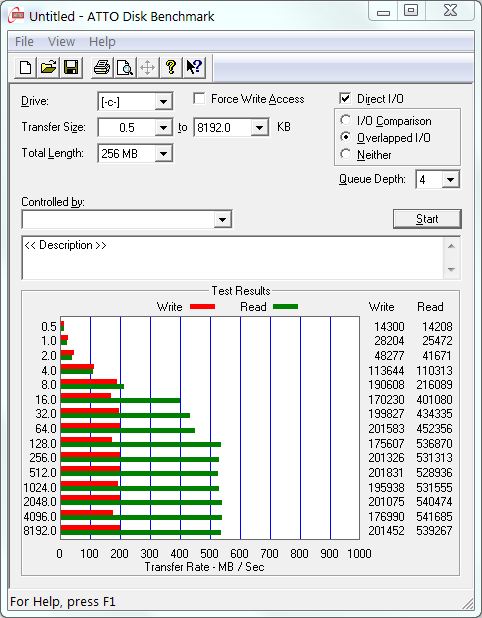 Show us your SSD performance 2-crucial-m4-atto.jpg