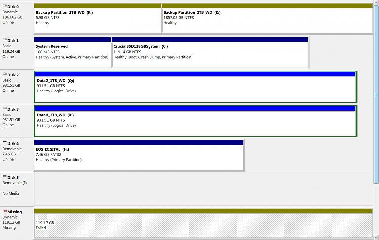 Disk Management shows failed disk?-diskmgmt.jpg