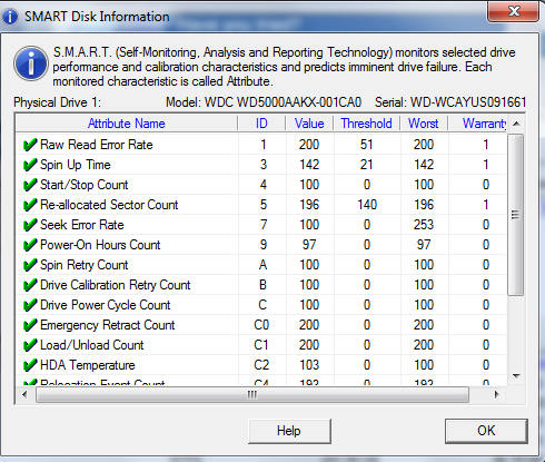 Hdtune shows Reallocated Sector Count-2.png