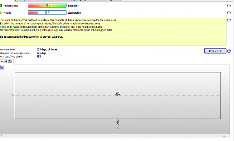 Hdtune shows Reallocated Sector Count-1.png