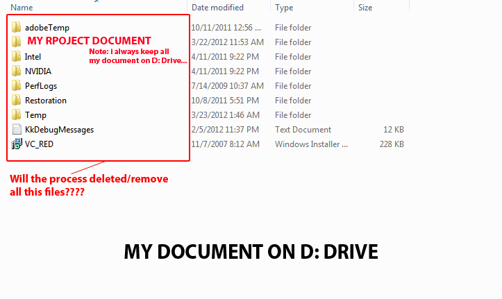 Will format the hard drive [D &amp; C drive], delete the all file in it?-3.png