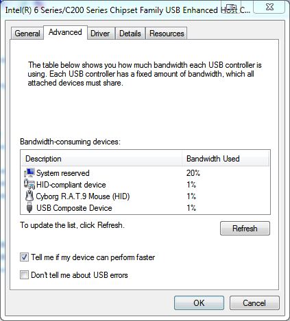 A question about two different molex connectors on USB 3.0 cards-usb-power.jpg