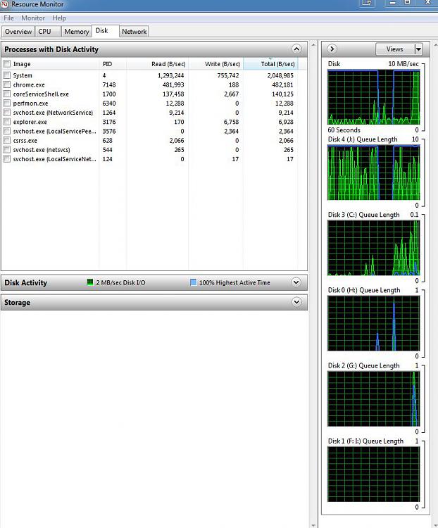 Extremely Slow speeds using e-sata and usb 3 external raid box-rightafter.jpg
