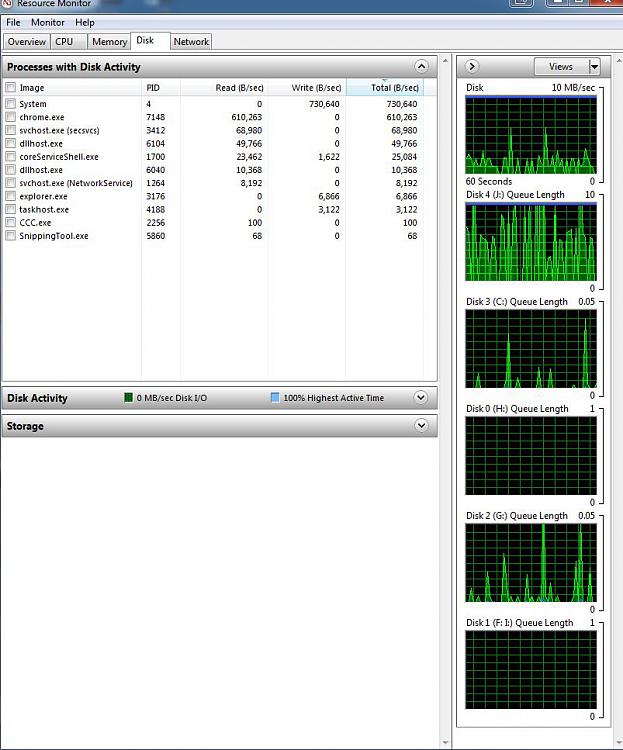 Extremely Slow speeds using e-sata and usb 3 external raid box-afterthat.jpg
