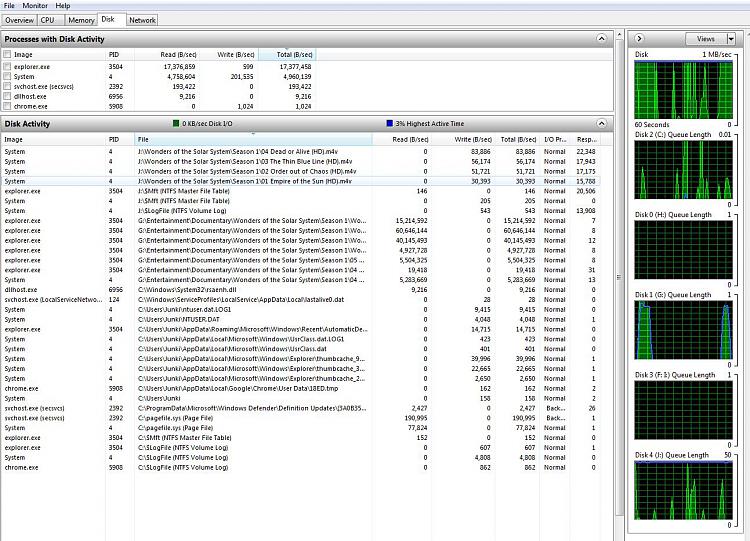 Extremely Slow speeds using e-sata and usb 3 external raid box-16mbps.jpg