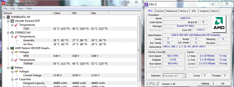 Maximum Temperature - Processor (AMD E-450 APU ~ 1.65GHz)-e4501.png