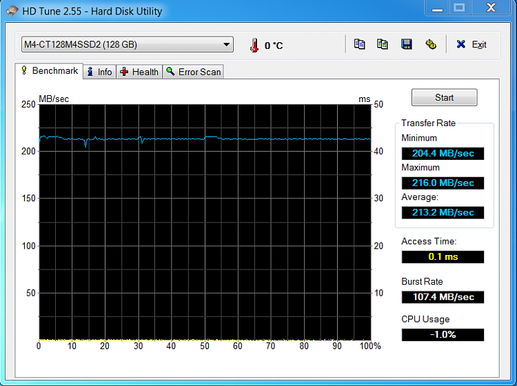 Show us your SSD performance 2-hd-tune.png