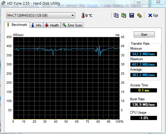 Show us your SSD performance 2-crucial-m4-hdtune.jpg