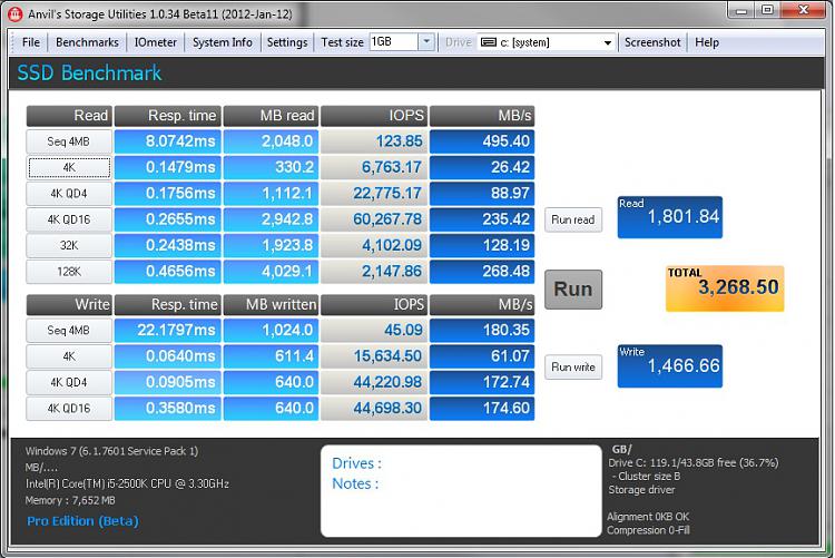 Show us your SSD performance 2-anvil.jpg