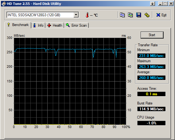 Show us your SSD performance 2-hdtune_benchmark_intel_ssdsa2cw120g3.png