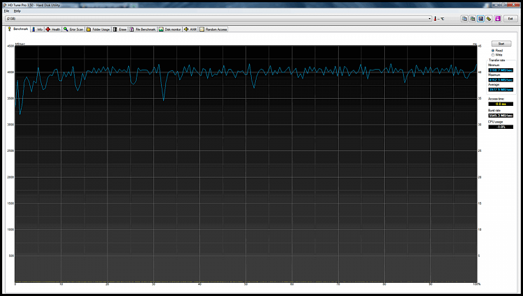 Show us your SSD performance 2-ram-disk-2012-4-23_.png