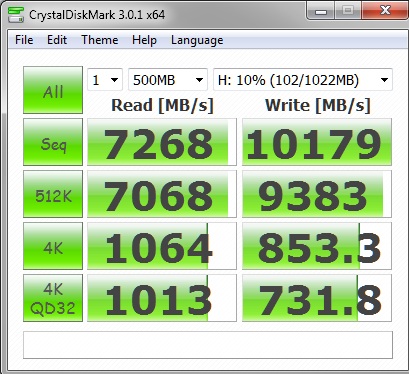 Show us your SSD performance 2-ramdisk.jpg