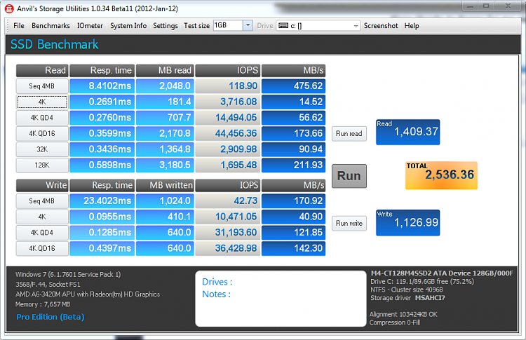 Show us your SSD performance 2-anvil.png