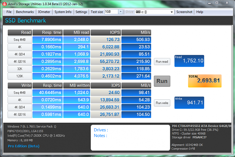 Show us your SSD performance 2-anvil.png