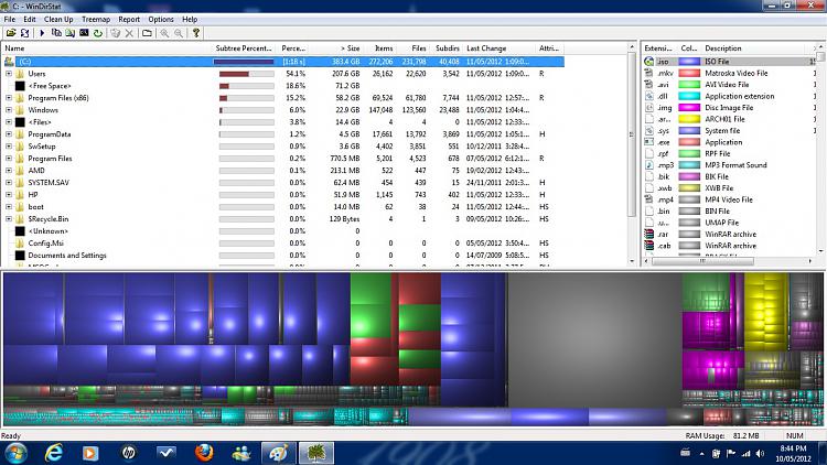 Missing 200 GB of Hard Disk space after trying to create partition-windirstat.jpg