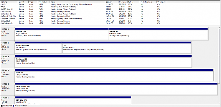 Hard drive letter messed up after changing motherboard-screenshot-4.png