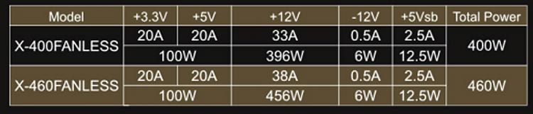 Hardware Power Consumption-Picking a new Power Supply-untitled-1.jpg