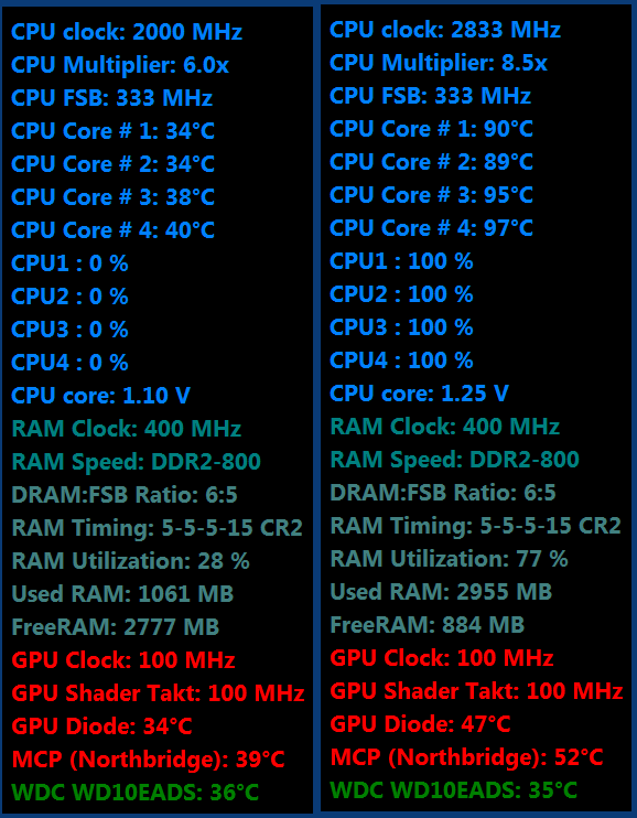 Going from mATX to Mini iTX ...-everest-3.png