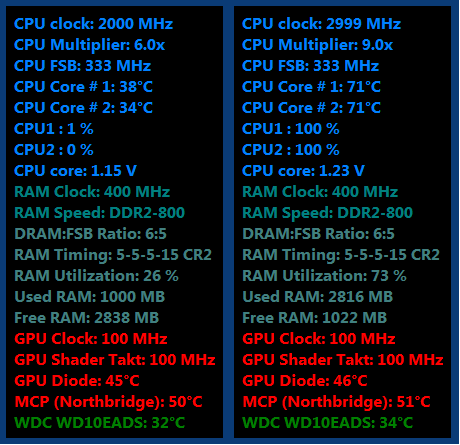 Going from mATX to Mini iTX ...-everest-4-core2duo-.png