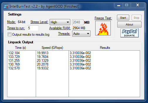 Going from mATX to Mini iTX ...-intel-burn-test-results-core2duo-.png