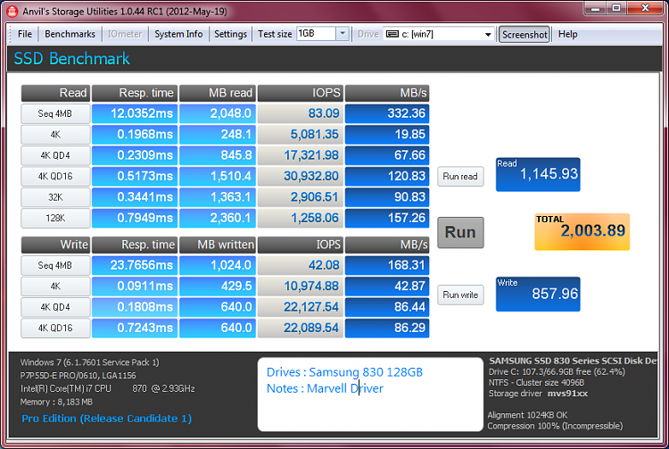 Show us your SSD performance 2-samsung-ssd-830-series-scsi-disk-device_128gb_1gb-20120519-1602.png
