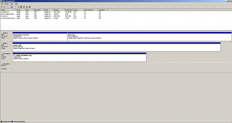 Problem after merging partitions Windows 7: Only 380GB/931.41 usable-screen.png