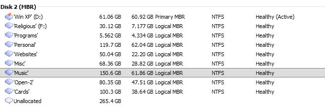 Partitions visible in disk director but not in Win Explorer (Win 7)-ad.jpg