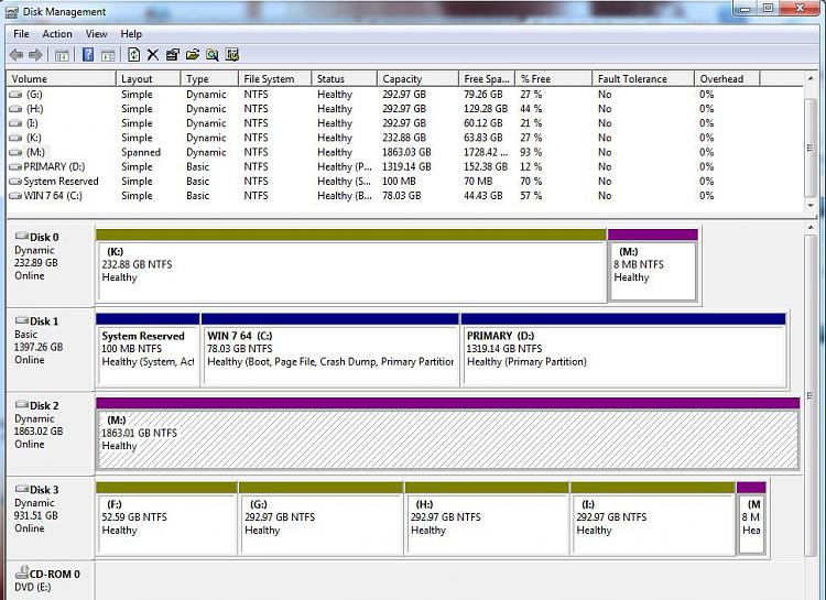 Chose to span some volumes... messed up?-harddrives.jpg