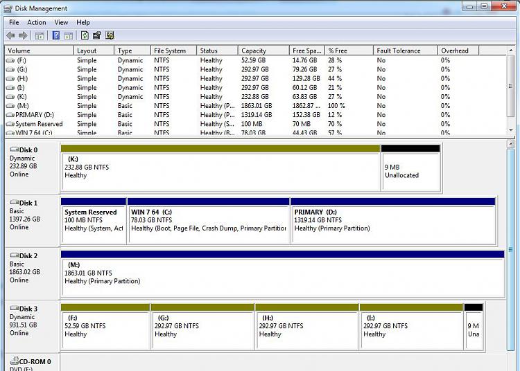 Chose to span some volumes... messed up?-harddrives1.jpg