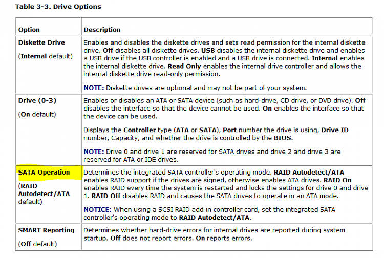 How to Enable AHCI - No option in BIOS.-capture.png