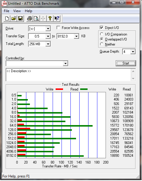 SSD write speed less than 20mbps-ssd-benchmark.png