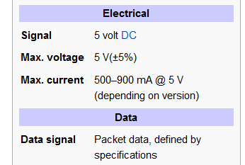 unable to 'safely eject' my new external drive.-usb-2.png