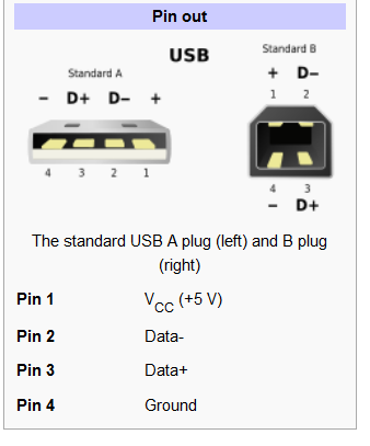 unable to 'safely eject' my new external drive.-usb-3.png