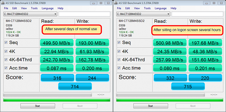 Show us your SSD performance 2-ssd-scores.png