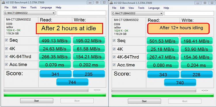 Show us your SSD performance 2-12-hours-idling.jpg