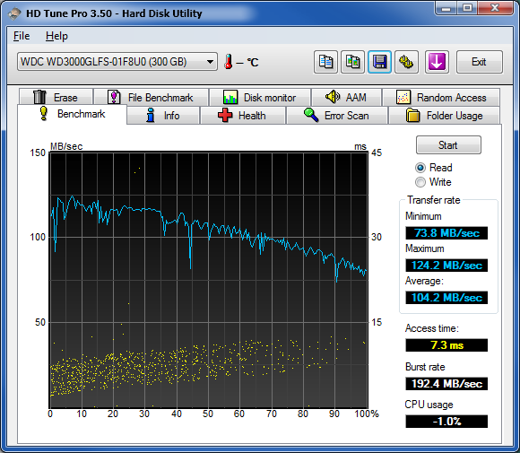 Show us your hard drive performance-hdtune_benchmark_wdc_wd3000glfs-01f8u0.png