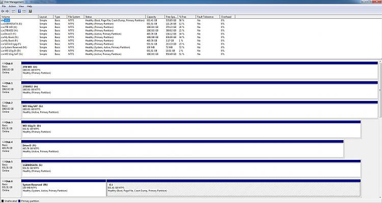 Missing drive letter in Windows 7 Disk Management-disk-management.jpg