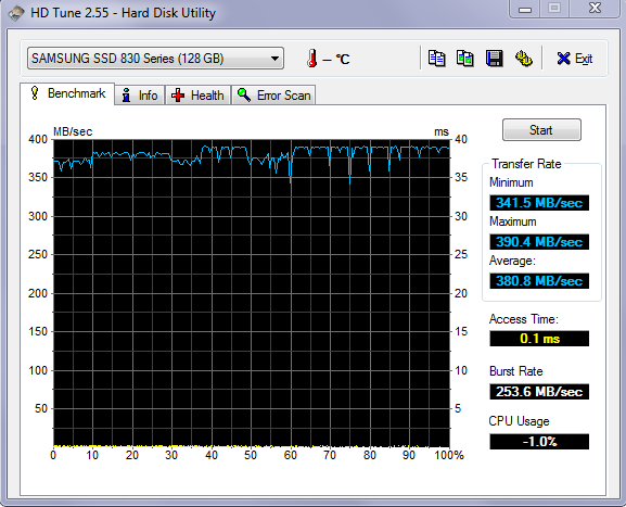 Show us your hard drive performance-hdtune.png