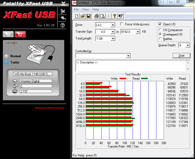 Show us your hard drive performance-usb3_turbo.png