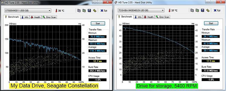 Show us your hard drive performance-hd-tune.jpg