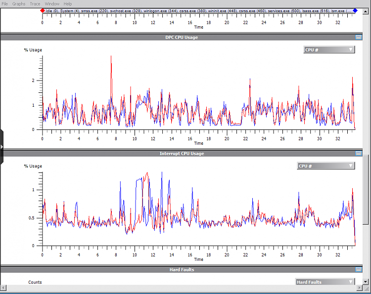 PC Stuttering mouse/audio/video lag-capture4.png