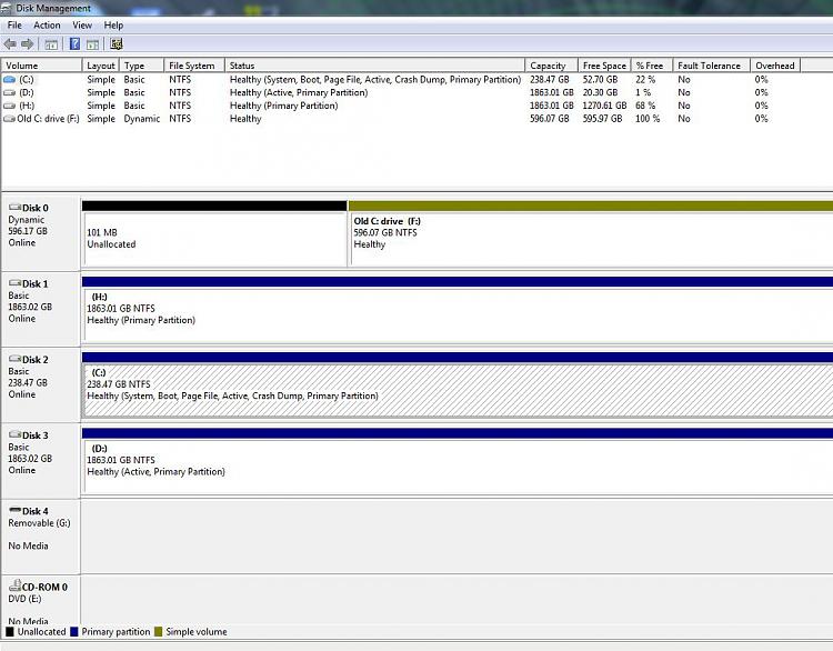 trouble deleting the 100mb partition on old C:-capture.jpg