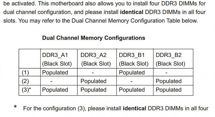 Best way to set 2x2GB + 2x4GB RAM on the same PC-ram.jpg