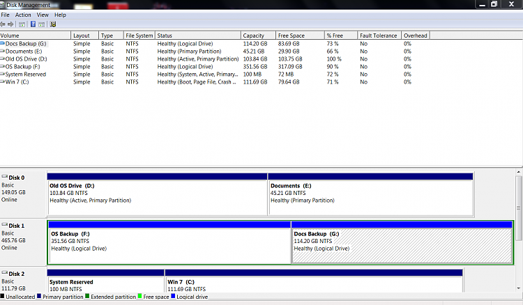 Removing Active Tag from Partition-disk-managment.png